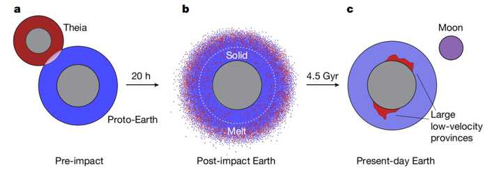 0759932604f14eed03be8d0b225eddf4d2e3ab93