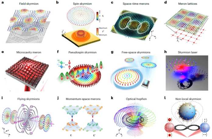 0a881d1d49181d4eac22a1e5e09625c9958c259d