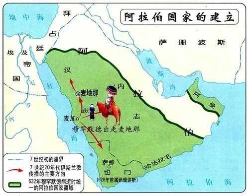 統一阿拉伯半島