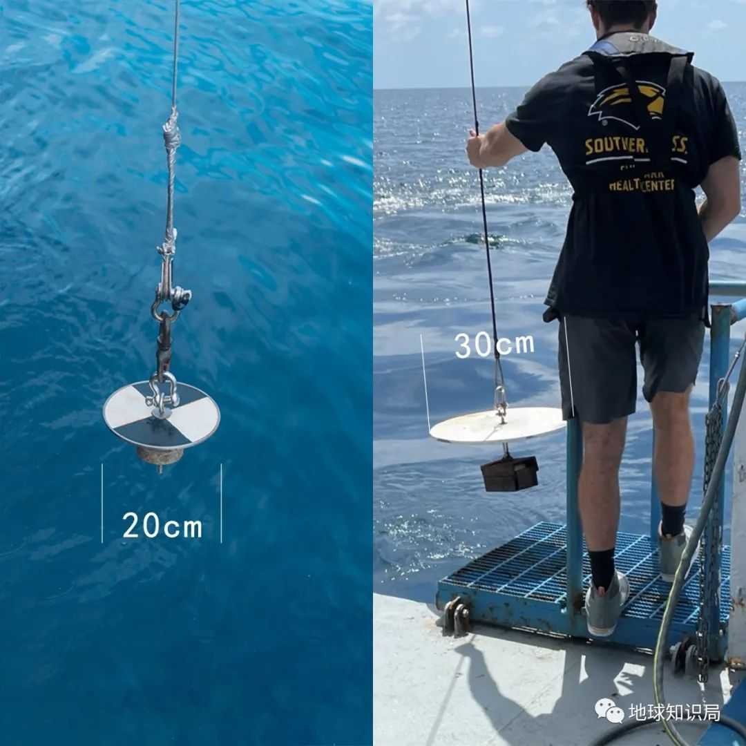 1e9666c0d7b4191a94c5223a1569d84831dd3975 (圖:shutterstock & NOAA)