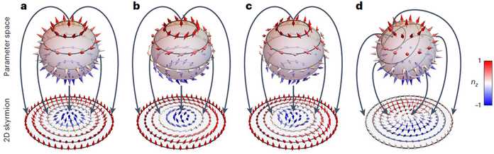 2330f8366ced84f9d6ea63b122c6c36f2e010de7
