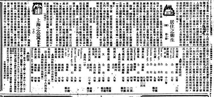 450a28417d547b627ab51864376bbad4daa8d09f 1934年8月7日申報上關於開納公寓的報道