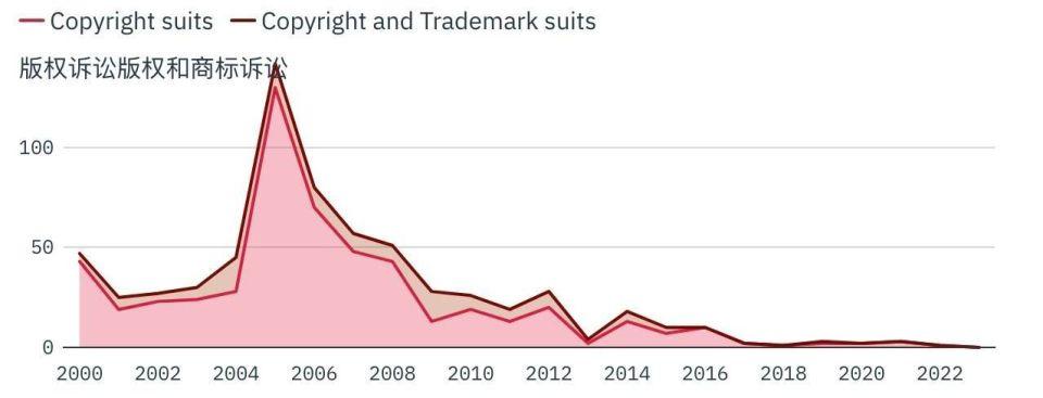 52f63115-7ac1-4cd2-8a8c-720526bbbef5