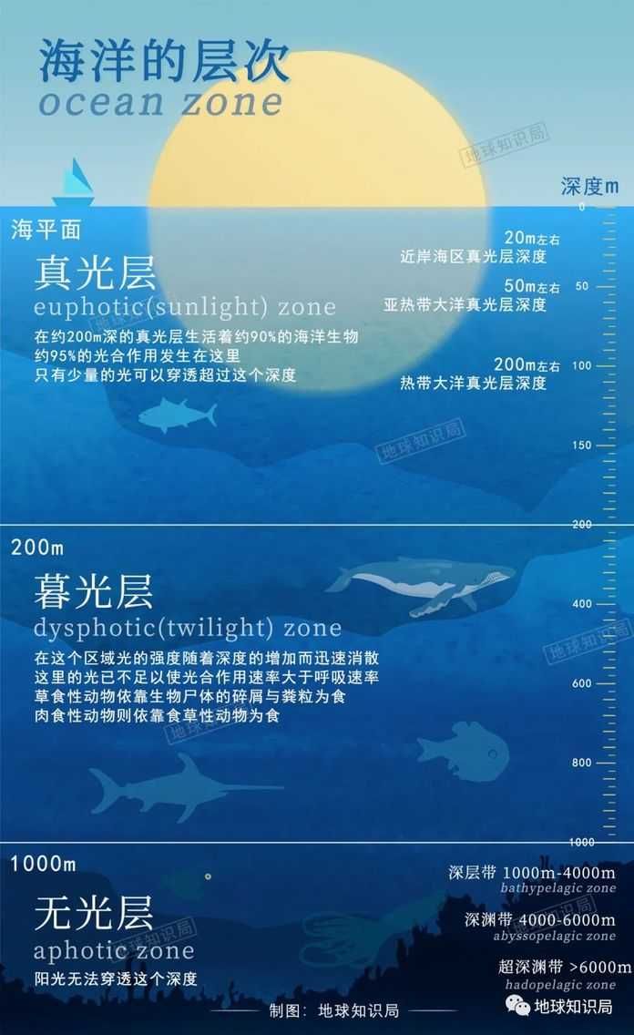 6108490549d5aa0b721a4b48c9f808f893bda393