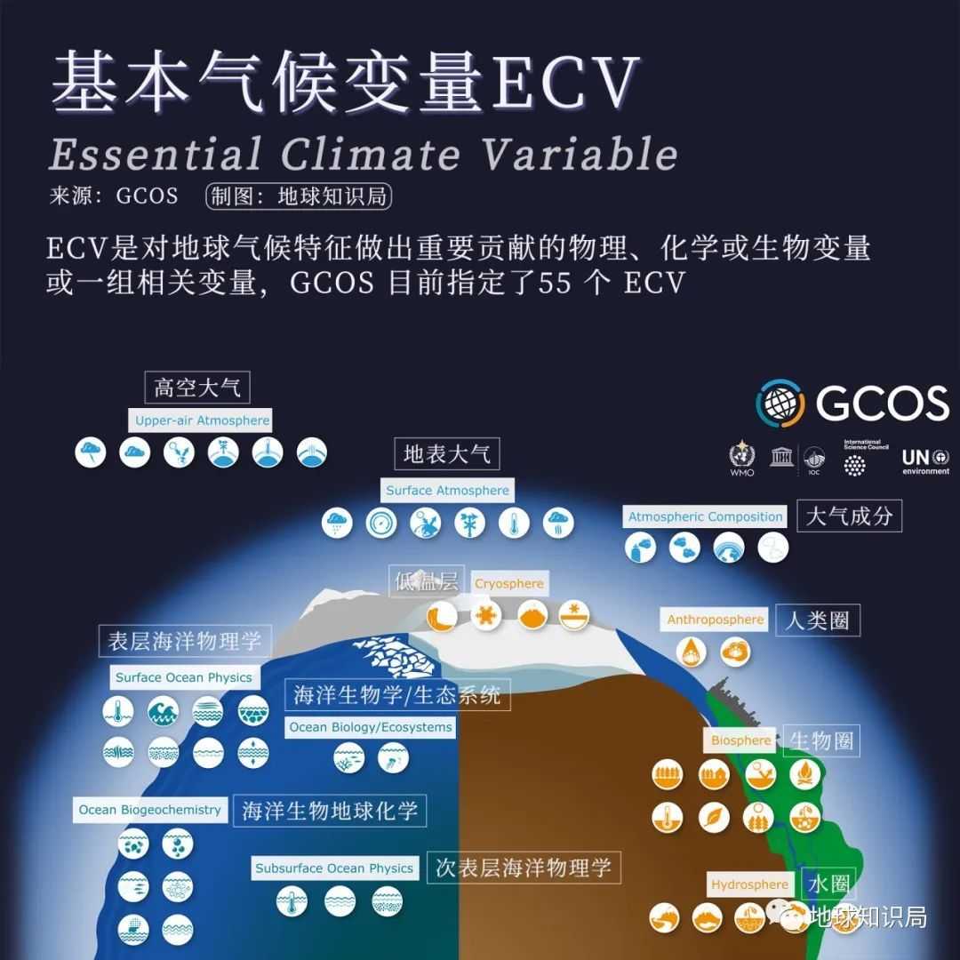 61419c535dff77bb9e25b182b2894efa542ac555 使用衛星水色遙感獲取的