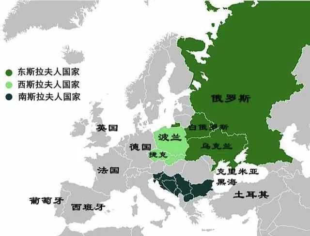 三族同屬東斯拉夫人