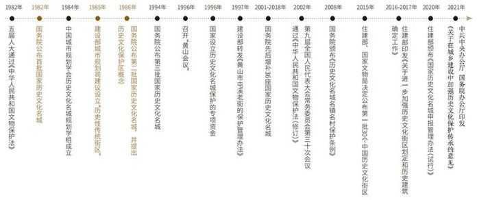 804e5d0488e0176d7dad831983be7164bf750029 黃山屯溪老街歷史文化街區