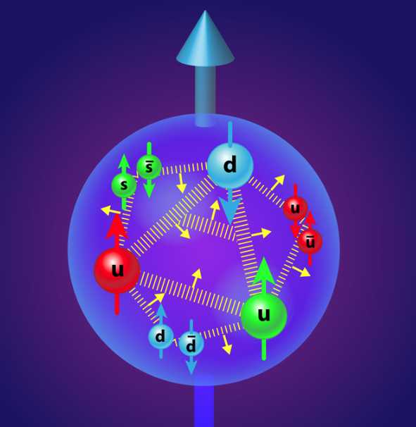 92abd733903a4567ff6cad0979072bf35714cda6