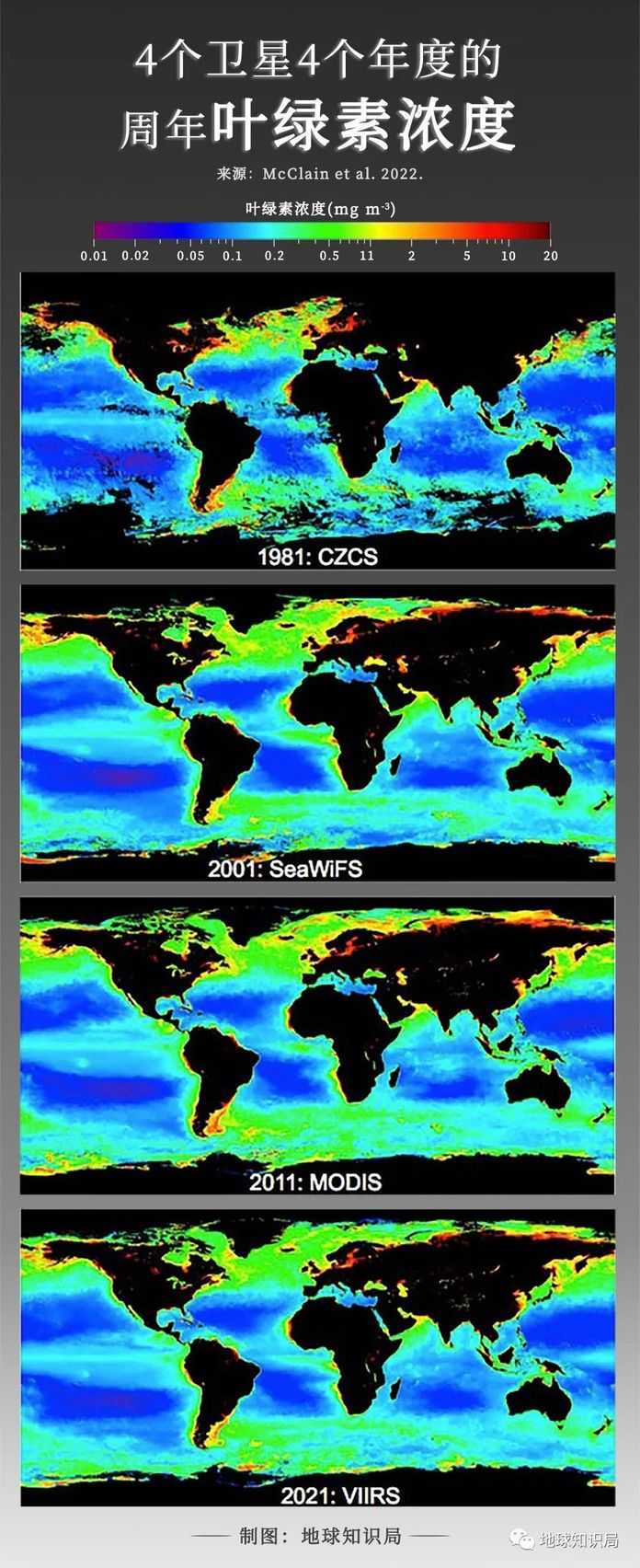 af1424860ab6188375d858b2dbc17cee1a3dfc69 進入全球高光譜海洋顏色遙感時代的時機已經成熟