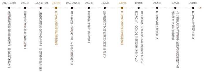 bb9ac136669e7941effe892727c8b241f8768e90 德國巴登巴登歷史街區