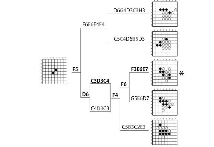 bd20aacecc237f0d173dfa8c0c7280cb120e87d8