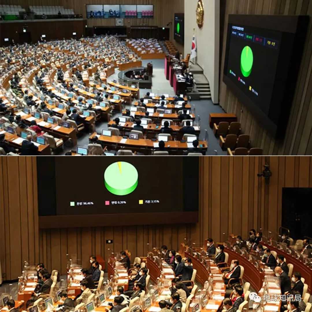 d53fbb7d4c44968b8f4fd0e5c4ca165143e44215 當日,韓國國會表決該法案