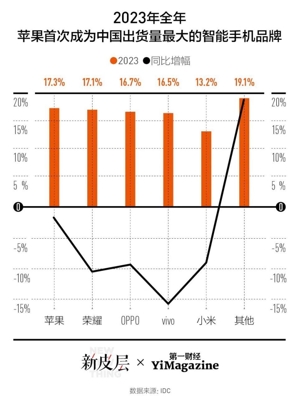 e74bdcae-97e5-4788-9fc7-af6b8f879280