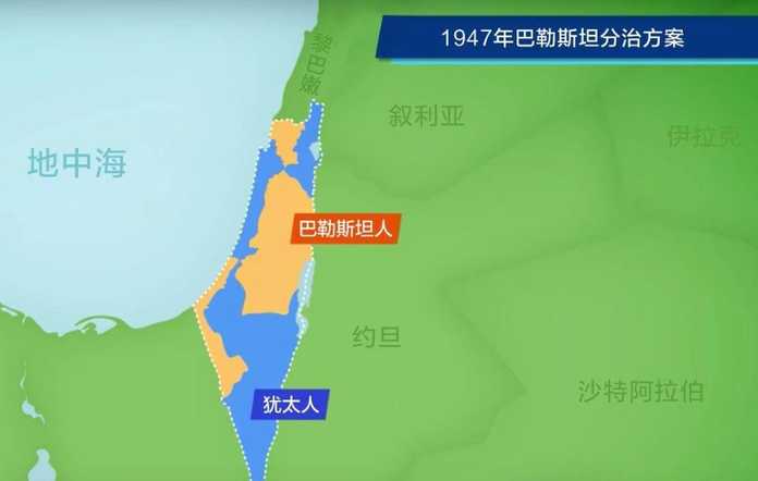 巴勒斯坦的鄰國