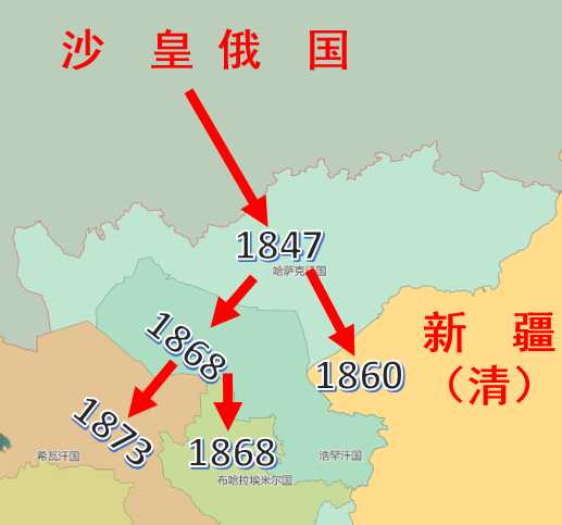 fff6fa736ed2d3899ad81a8bdf31238069b2e1e0 19世紀中後期俄國吞併中亞形勢圖