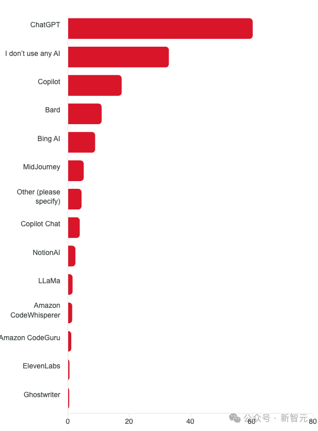 flo0ixzoxzulq7wwgkpd_gnlbqhz