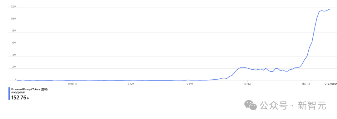 fro8cehigjki3as-tr8vlstkqpv0