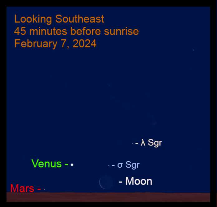 1d3daf655dcf2bdc10bed5bb13ef465558e5e602 二月的一個早晨,金星和月亮相遇了