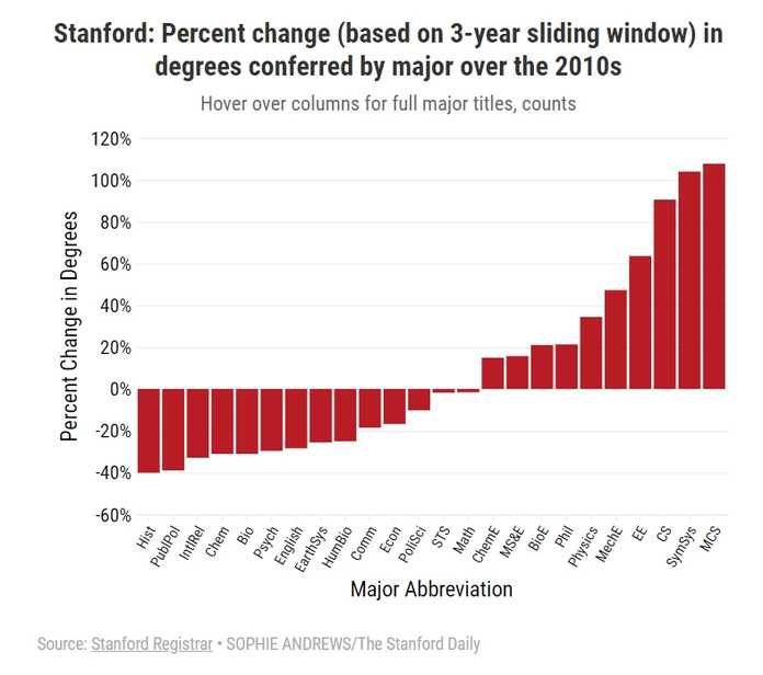 5cc34df3647927c9c9c66ab470edc87e99e2967b