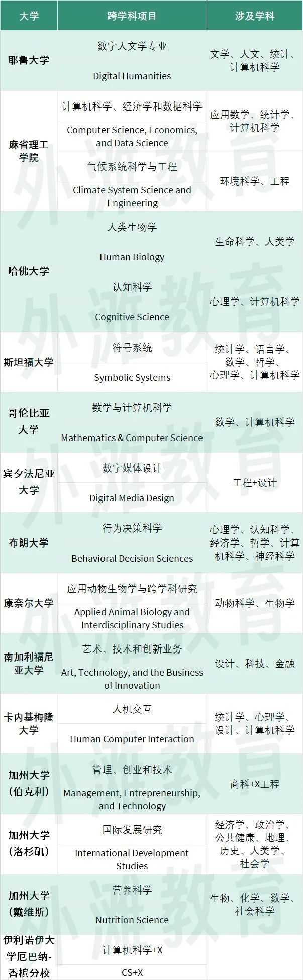 79b218f456be8e9142be4da65fe3c2b51dafe42e 向下滑動查看