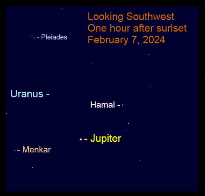 be200d37814bda03ba390d15fe12723dcb2bb9ef 木星