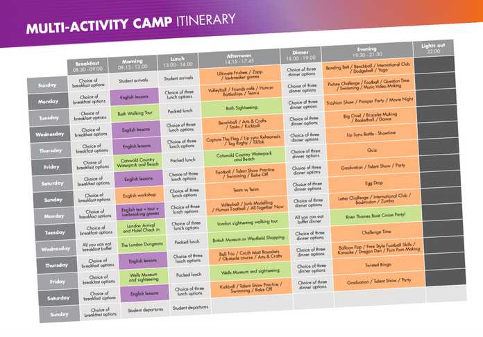 行程安排如下圖