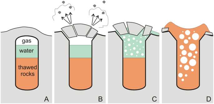 2ef8c9869af2da8e7cc30bb574226fca01c96fd0