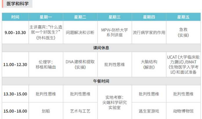 8、心理學和社會學