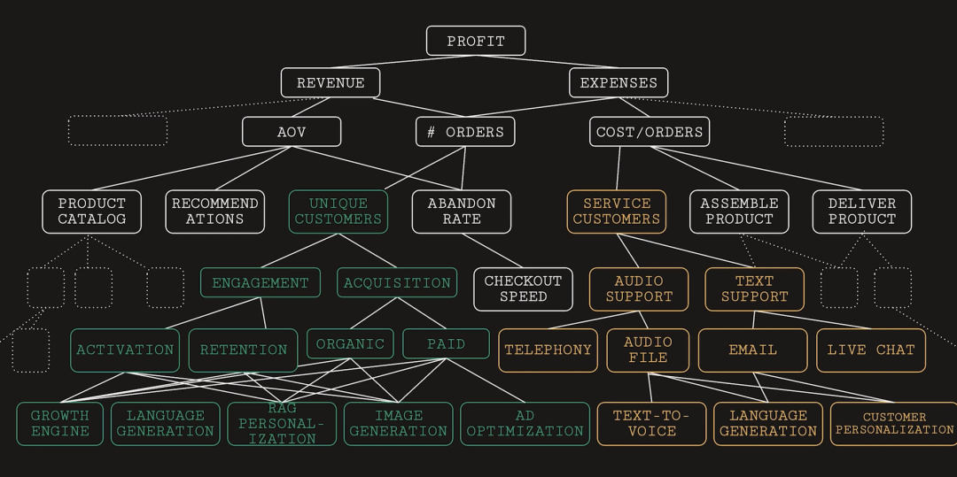fttsu8jszbaa0h4t7mpmz1s-jcap