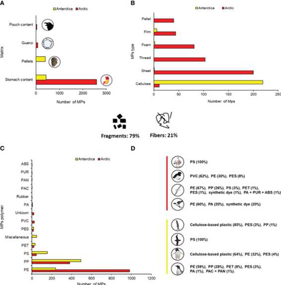 048295b8f9a9c7d54c4ac79022189f85b380994a