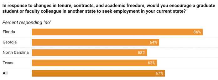 5db56b97a017852993d46f60f7e3f307e2f4ae63 是否推薦其他人來本州工作