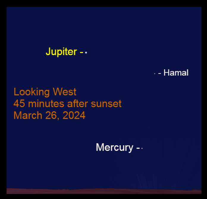 水星處於一年中最佳夜晚觀測時機