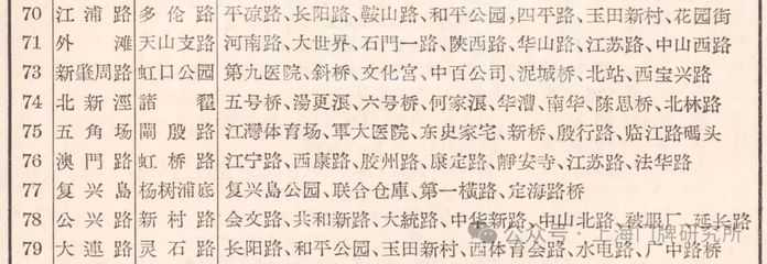 7cfdca38c9eea61ff9de59e4f08d1272f63ff542 1964年曆書:76路等