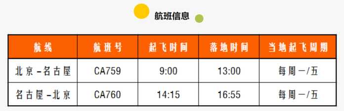 d0412bab6019d7cfa454beff5a703907e750ac5d 來源:民航資源網