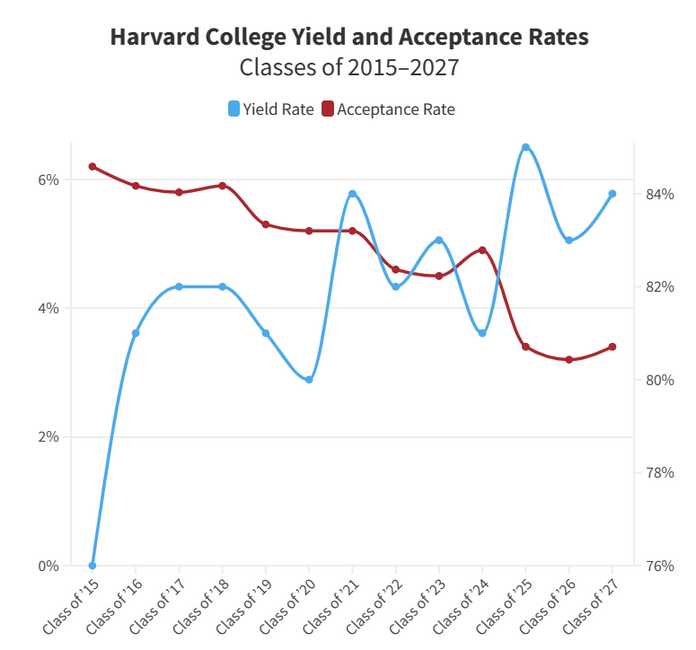 d6bf0850582ef5ac721206b87cbea4fc70089d6c