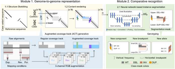 fda6941cf0d50695d86592de38c9e69e9151bdbf