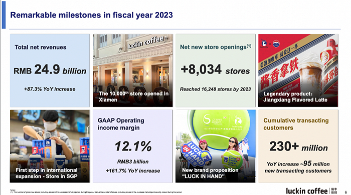 170869980114102500_a700xh