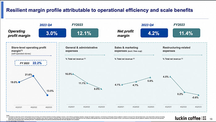 170869980145644900_a700xh