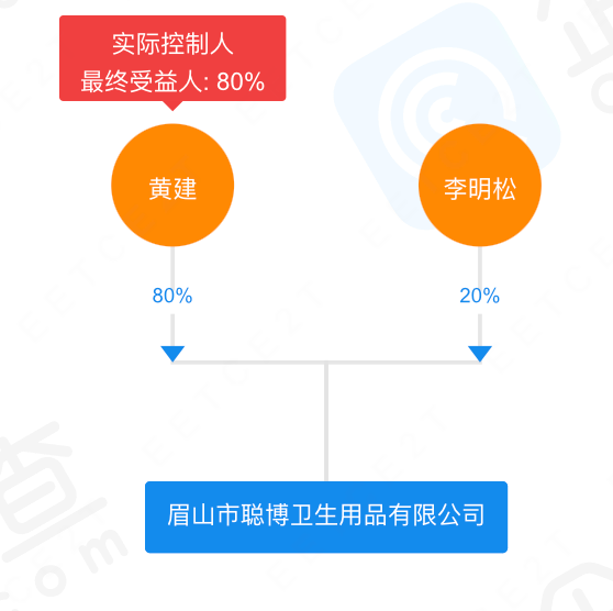 170870000668314800_a700xh