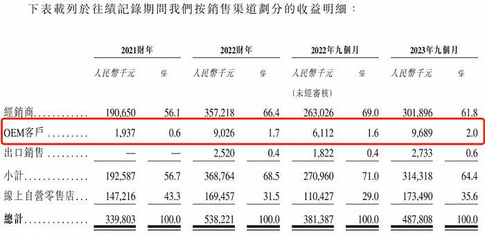 170870001016617300_a700xh