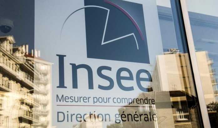 法國國家統計與經濟研究所2023年3月的資料顯示，2022年法國公共債務達2.95萬億歐元，與國內生