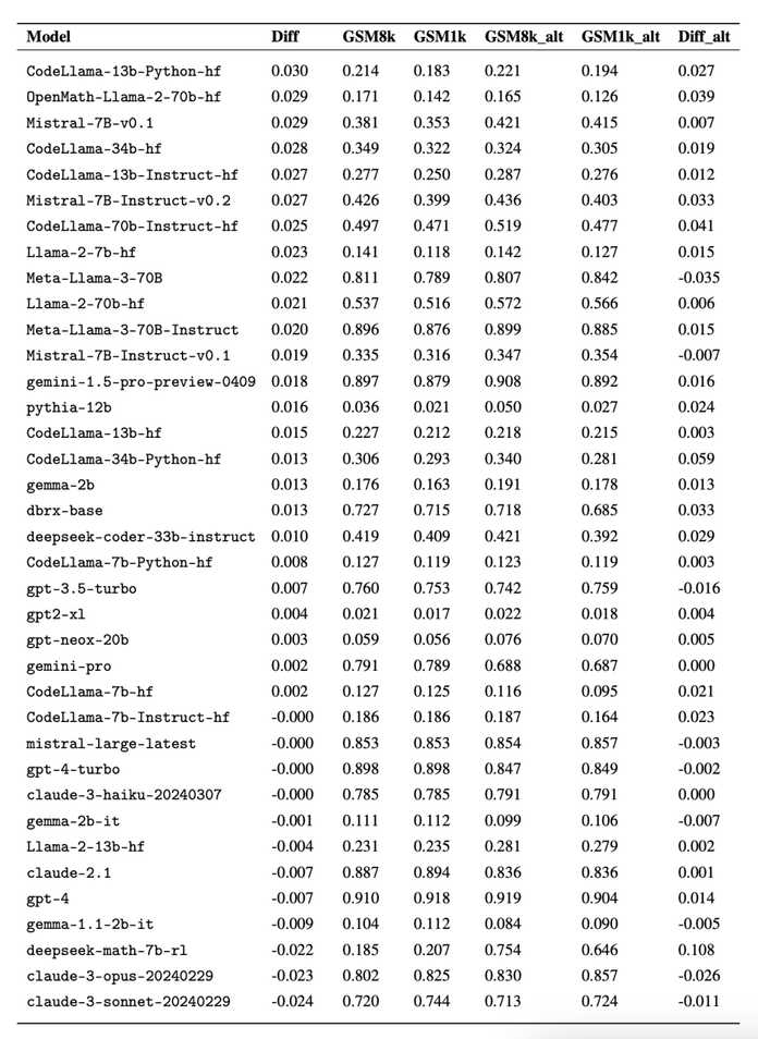 52132b43289de2417a2d173d95b408588b3f0a92