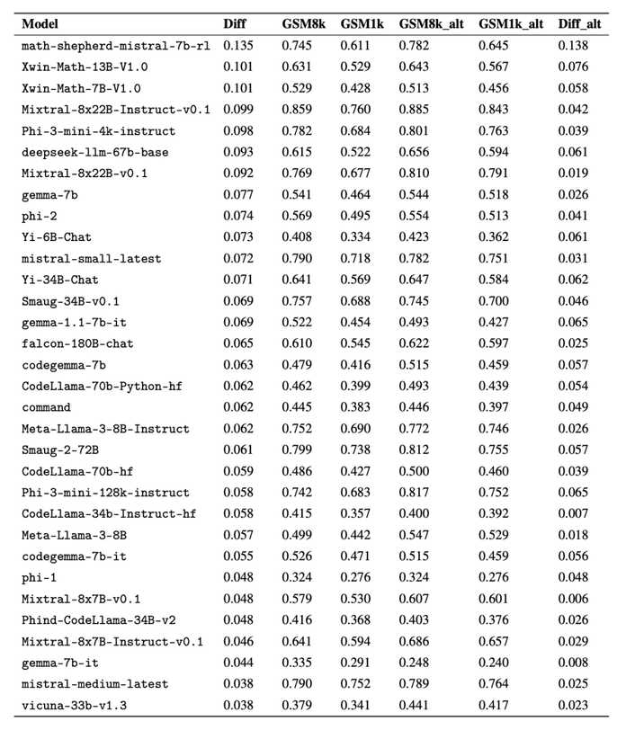 79bd4e07f5a53c18d9ef6efe6a3171e219f743e0