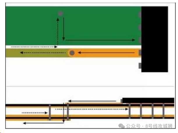 8bbea838c12b46e470717fe486159bda39355805 圖1