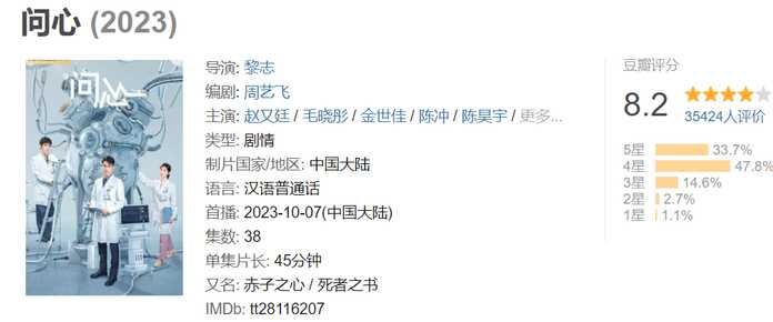 排不上的隊，掛不上的號，太真實了