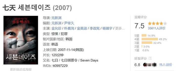 a4e3c5bd458ccbcad95a08e4b6f3fc055822150c 為什麼要翻拍這麼一部電影?