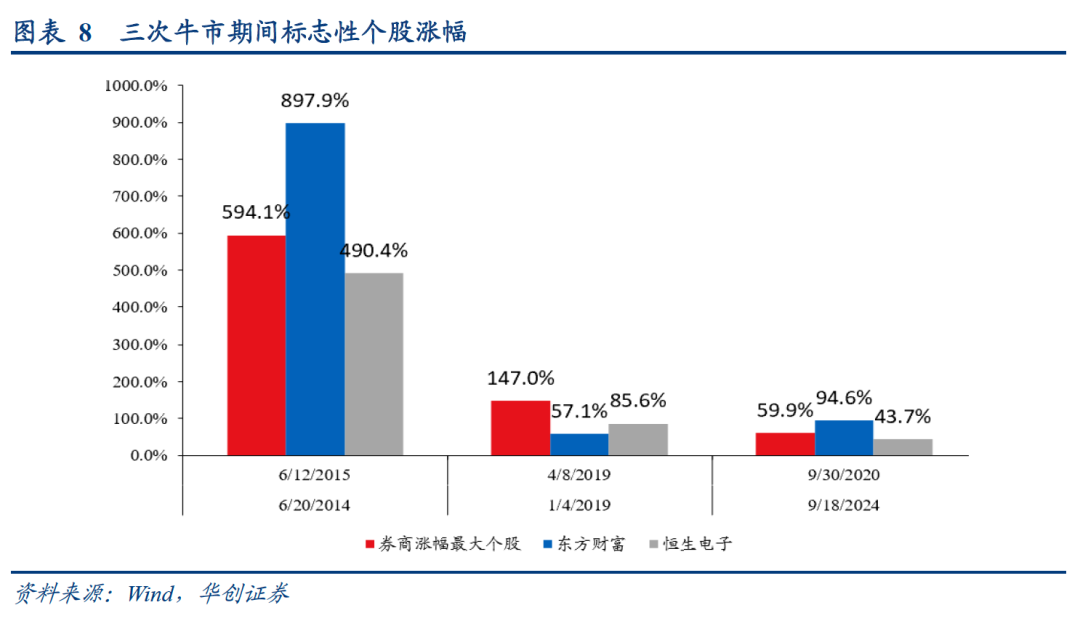 08fb92216c9e63be34fc8fe932426b04