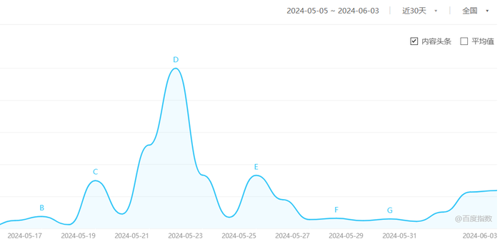 171766464220645800_a700xh