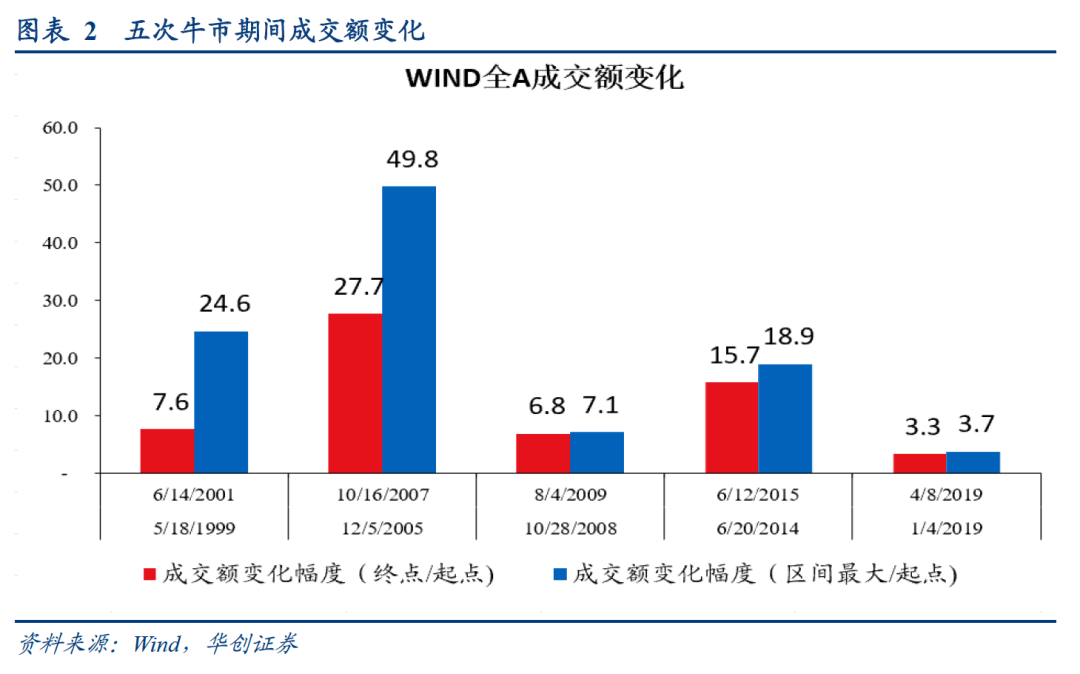 9e74227a52b8d4b19e83f3afad2a1575