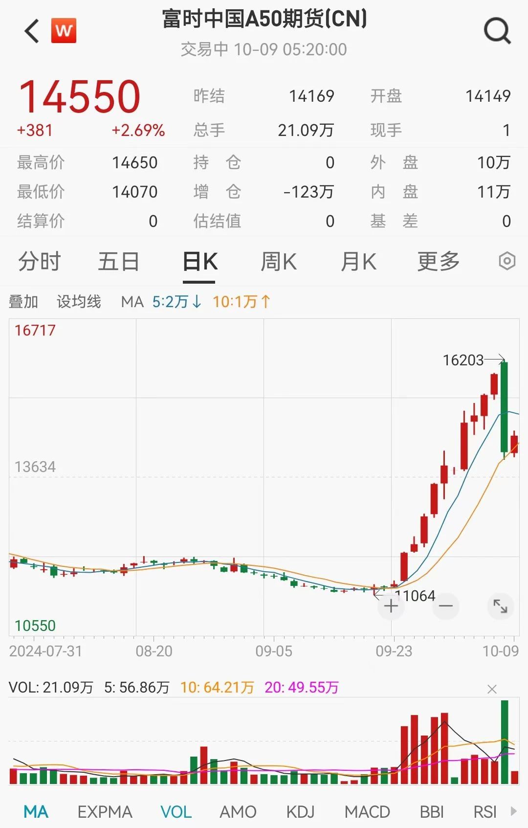 dba57ef87e9396eebde8fa9b9d9a8574